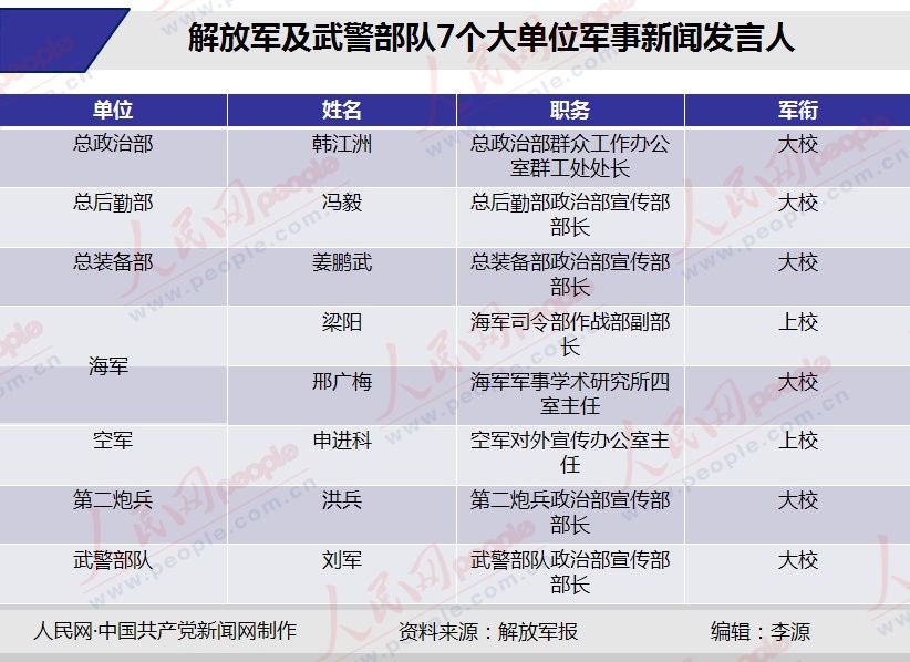 战争前线动态更新，参战人员的最新英勇事迹与消息概览