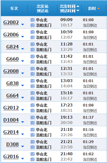 洛阳龙门站最新时刻表详解