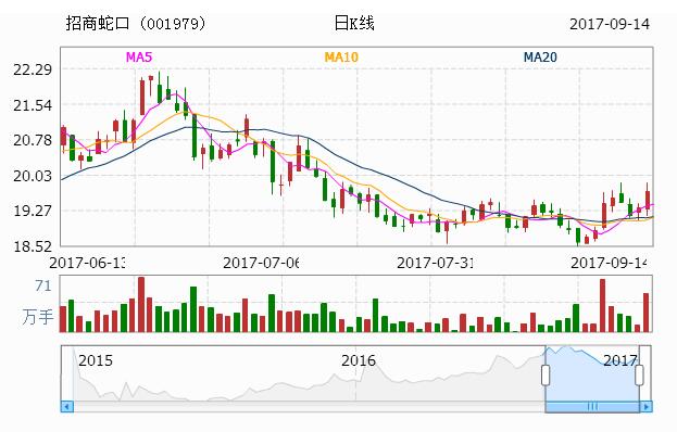 盈鑫国际股权最新动态全面解析