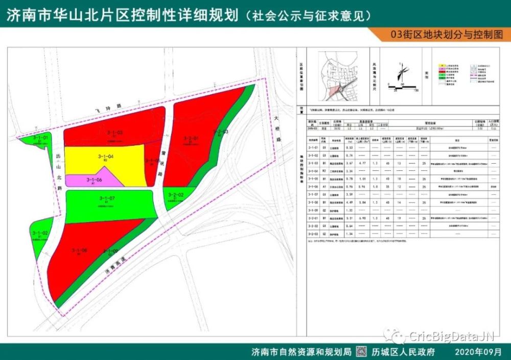 济南华山片区最新动态，城市发展的蓬勃新引擎