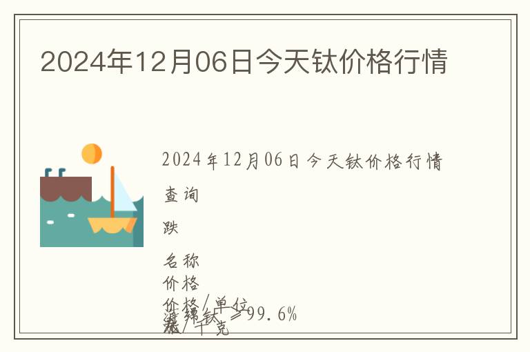 最新钛报价与市场动态深度解析