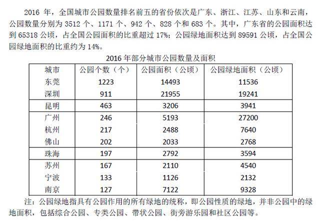 2024年正版资料免费大全｜实地解释定义解答