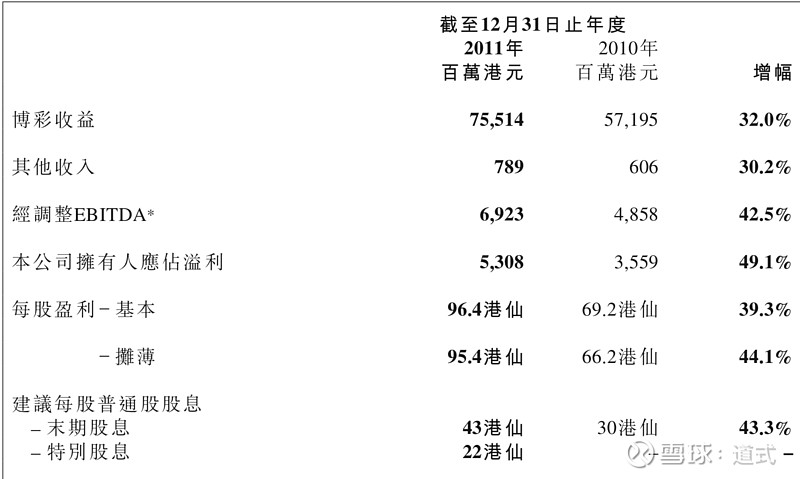 新澳门今期开奖结果记录查询｜数据解释说明规划