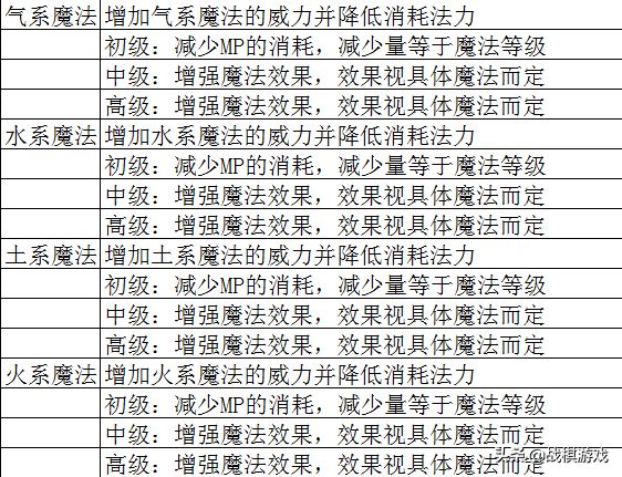 2024新澳六叔最精准资料｜实地解释定义解答