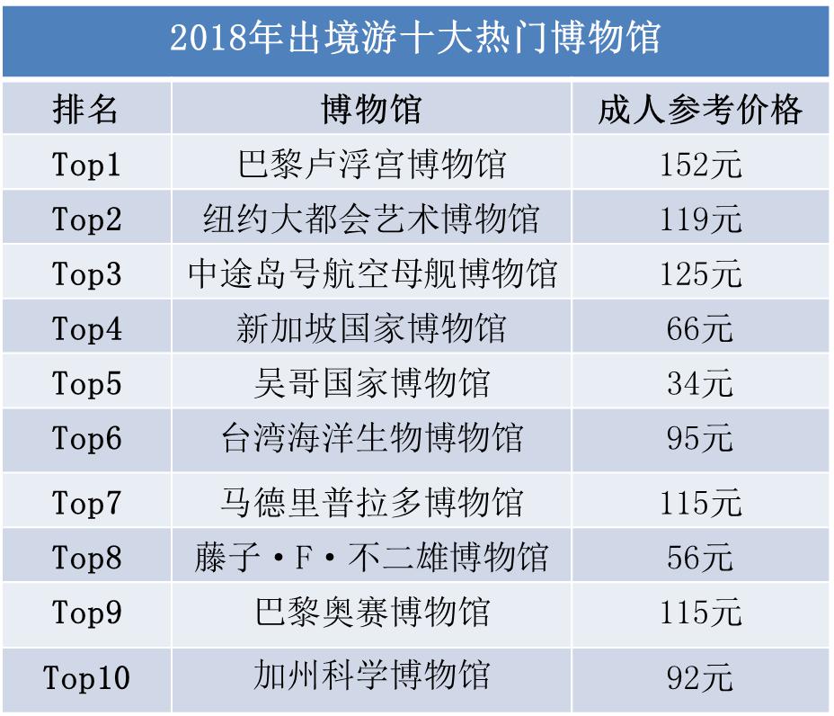 新澳门六开奖号码记录901F｜数据解释说明规划