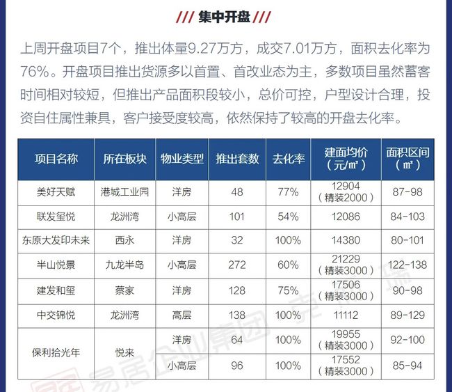 碳化硅制品 第137页