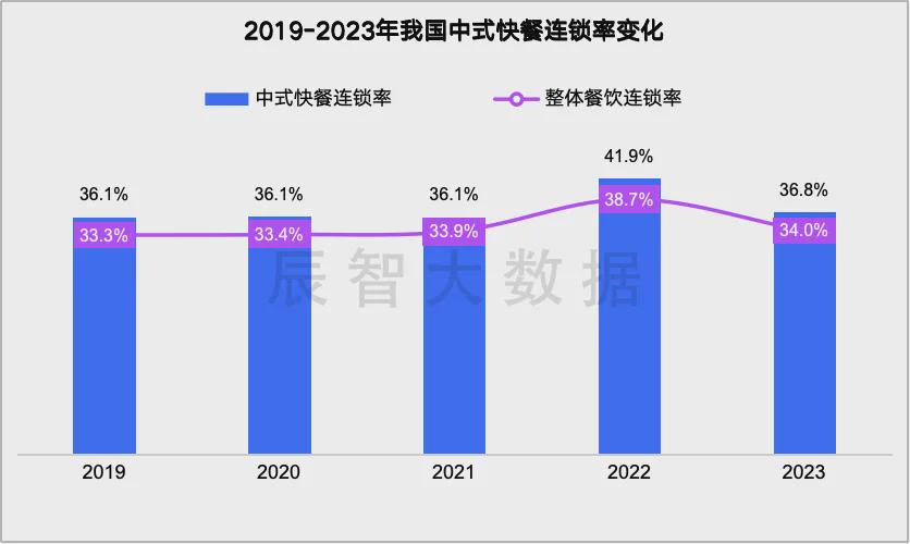 2024精准资料免费大全｜实时数据解释定义