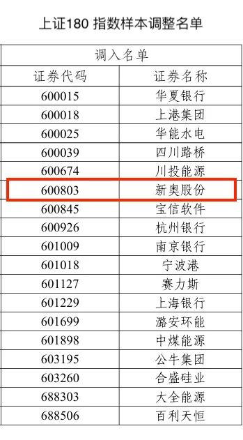 2024新奥历史开奖记录香港｜全新核心解答与落实