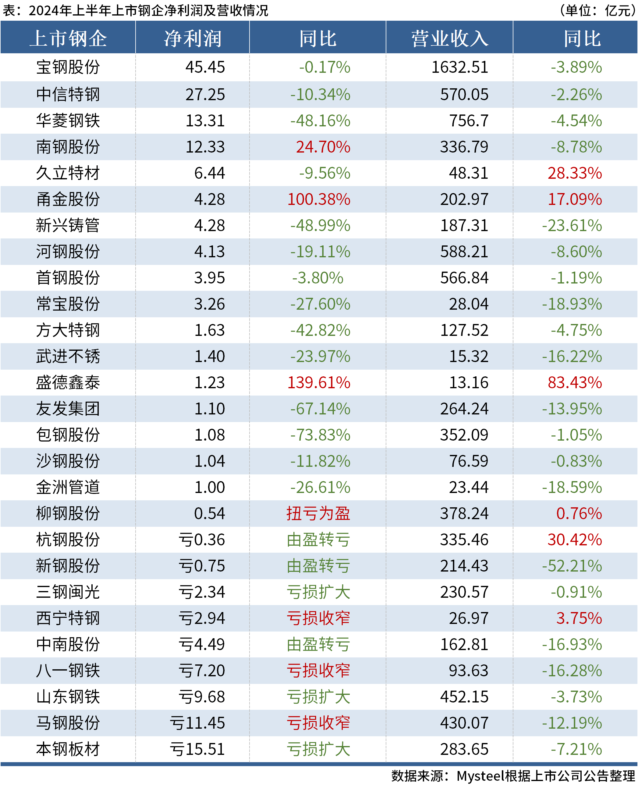 澳门六开奖结果2024开奖今晚｜最佳精选灵活解析