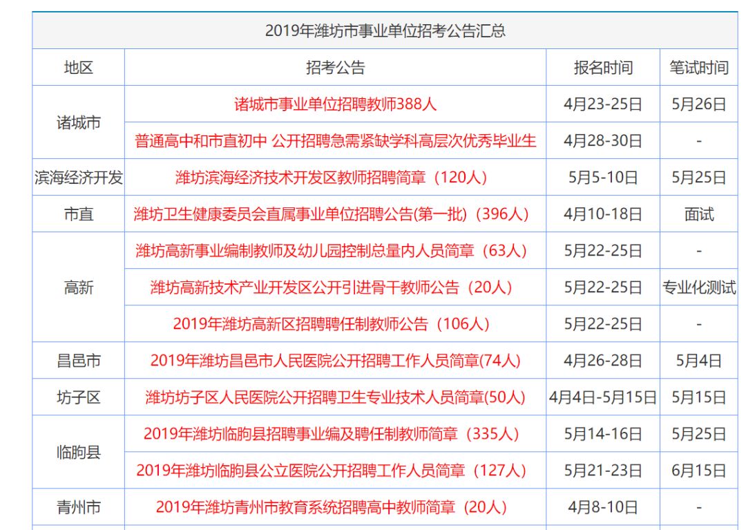 热电偶保护管 第138页