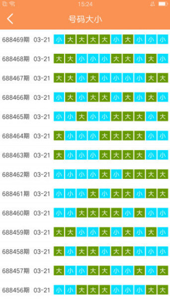 2024新澳门资料大全免费｜数据解释说明规划