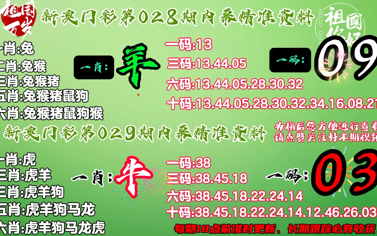 澳门今晚上必开一肖｜实地解释定义解答