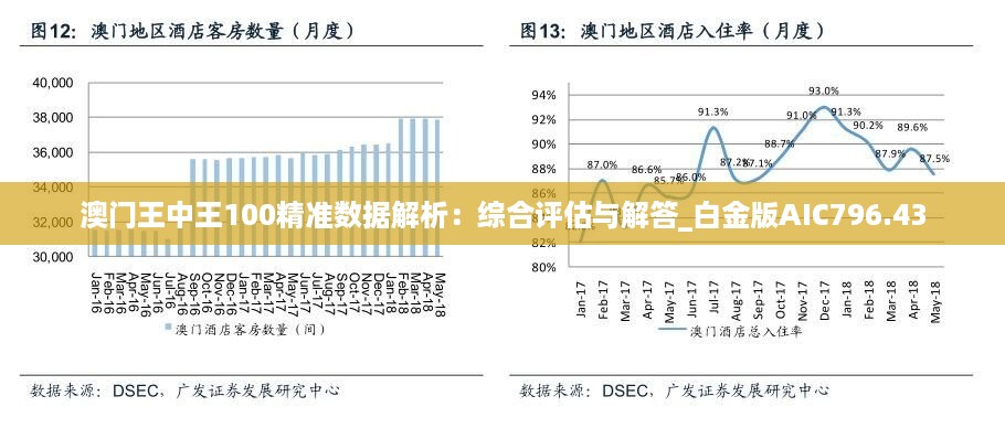 澳门王中王100%正确答案最新章节｜连贯性执行方法评估