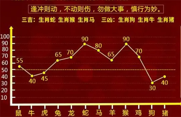 管家婆一肖一码100%准确｜实时数据解释定义