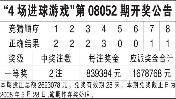 2024澳门六今晚开奖结果｜实时数据解释定义