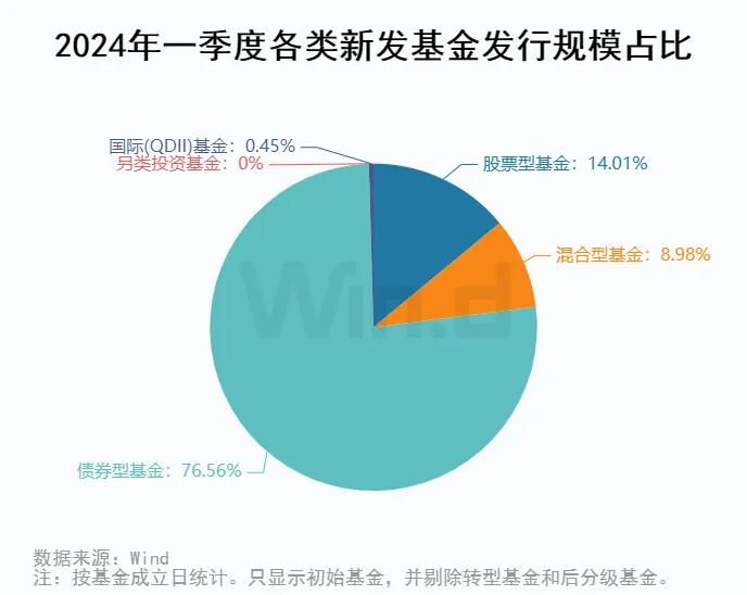 热电偶保护管 第136页