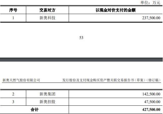 2024新奥天天彩免费资料｜数据解释说明规划