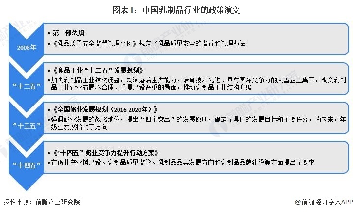 2024新澳门正版精准免费大全｜数据解释说明规划