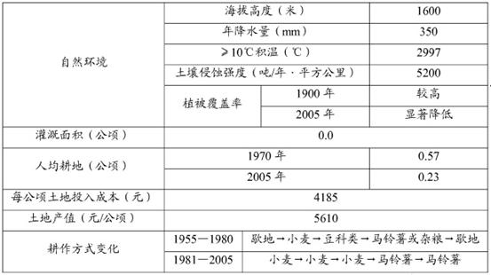 新澳好彩精准免费资料提供｜实地解释定义解答