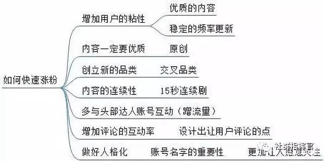 澳门正版资料大全资料生肖卡｜连贯性执行方法评估