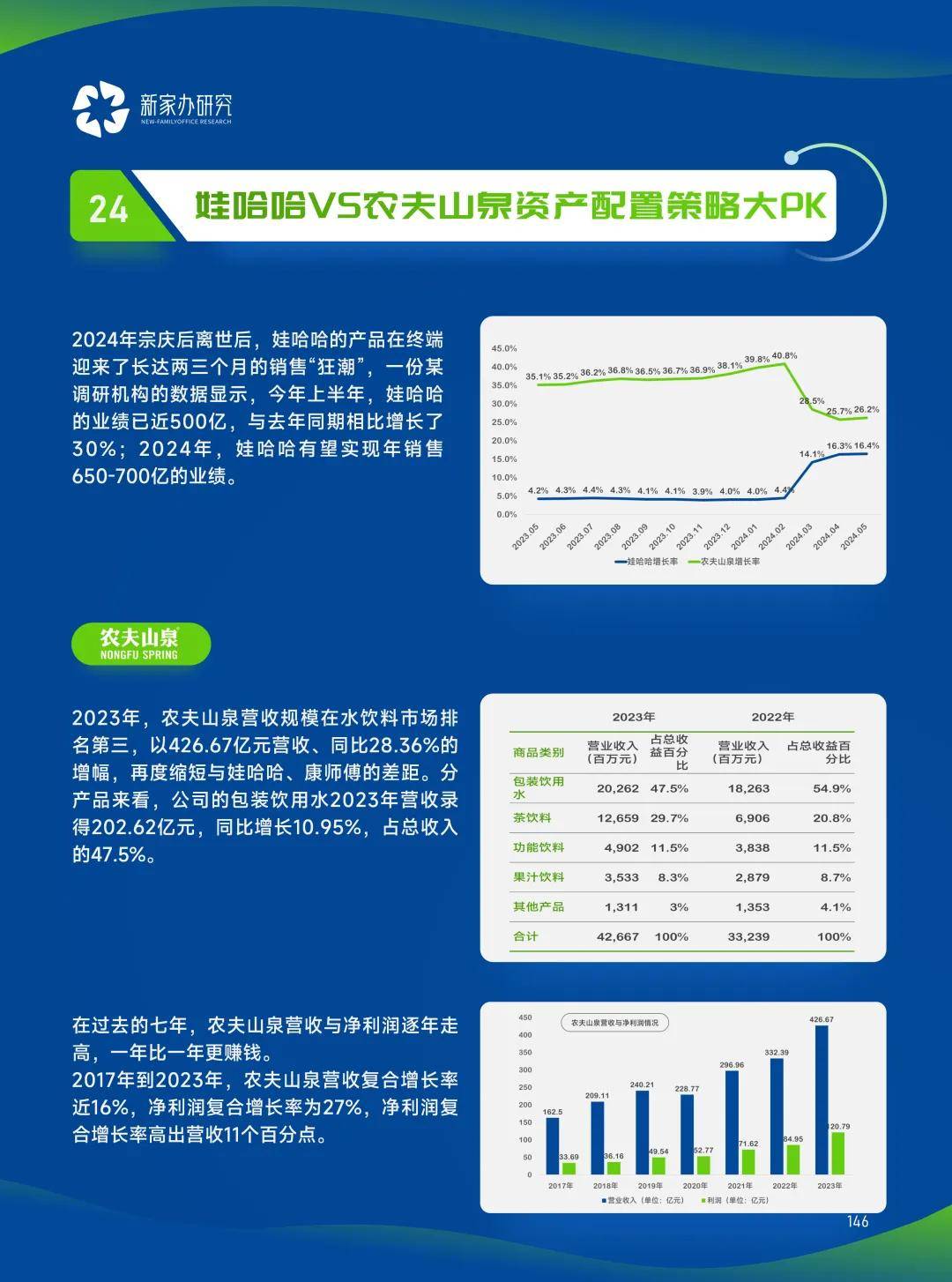 2024年管家婆一奖一特一中｜数据解释说明规划