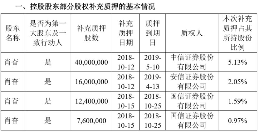 新澳门一码一肖一特一中水果爷爷｜数据解释说明规划