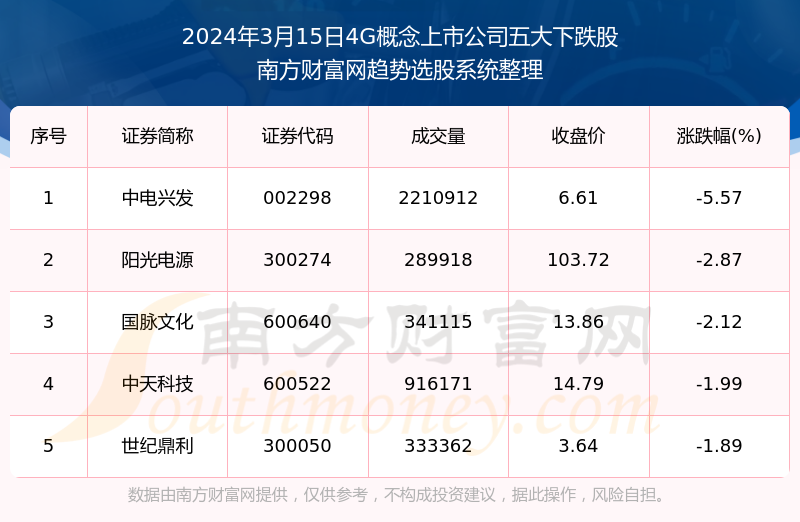 2024年正版4949资料正版免费大全｜实地解释定义解答