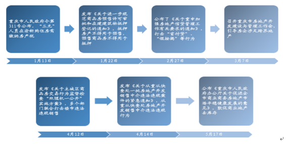 2024年12月 第575页