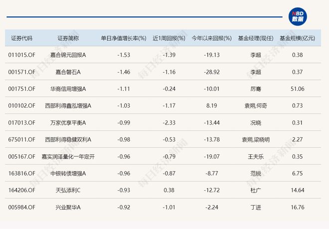 新澳门天天开彩最快查询结果｜最佳精选灵活解析