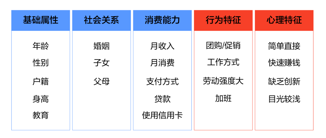 2024年12月 第570页