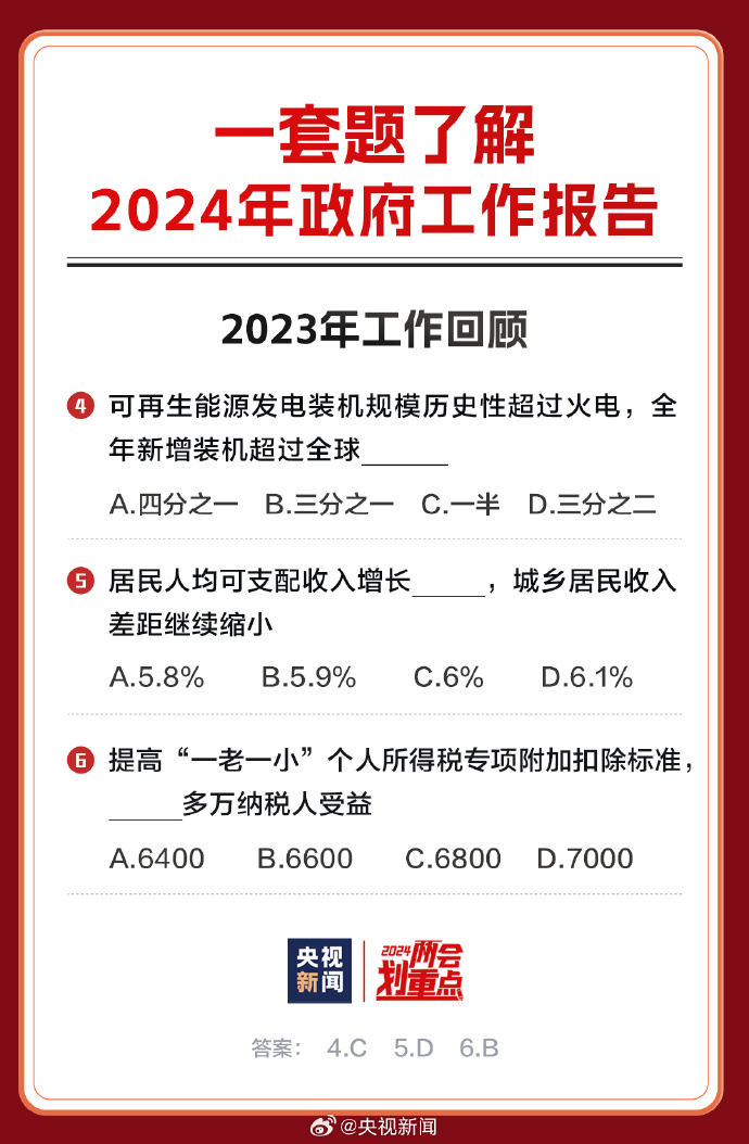 2024正版资料免费公开｜最佳精选解释落实