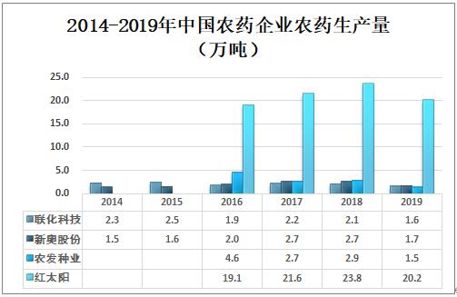 一曦时光 第2页