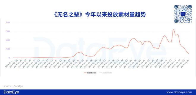 新澳2024年正版资料｜数据解释说明规划