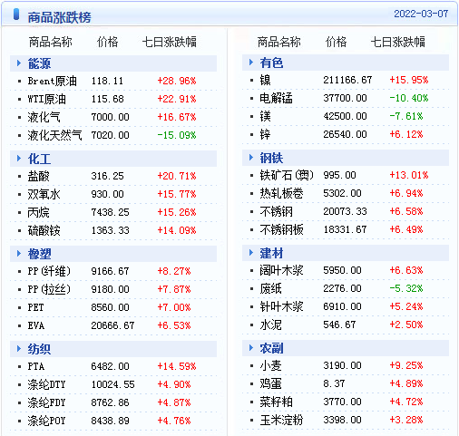 新澳天天免费精准资料大全｜数据解释说明规划