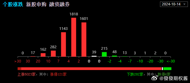 2004新澳门天天开好彩大全正版｜全面数据解释落实