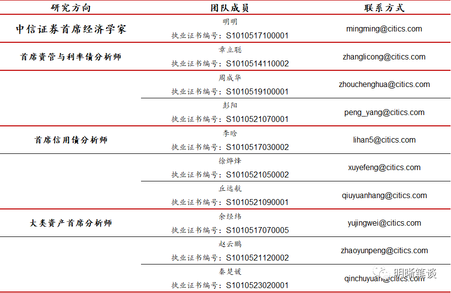 香椿丛林 第2页