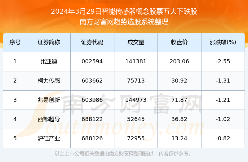 938144.cσm查询澳彩资料｜实地解释定义解答