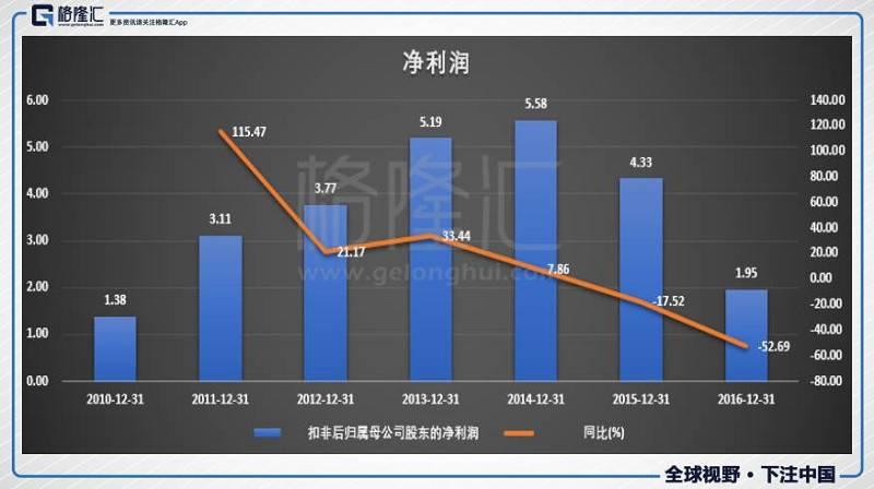 中融信托即将公布兑付方案｜实地解释定义解答