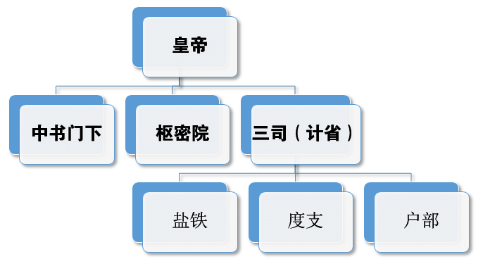 新奥门资料免费单双｜实地解释定义解答