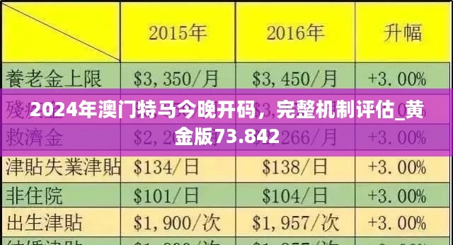 2024年澳门正版免费资料｜数据解释说明规划