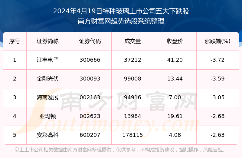 抹茶少女 第2页