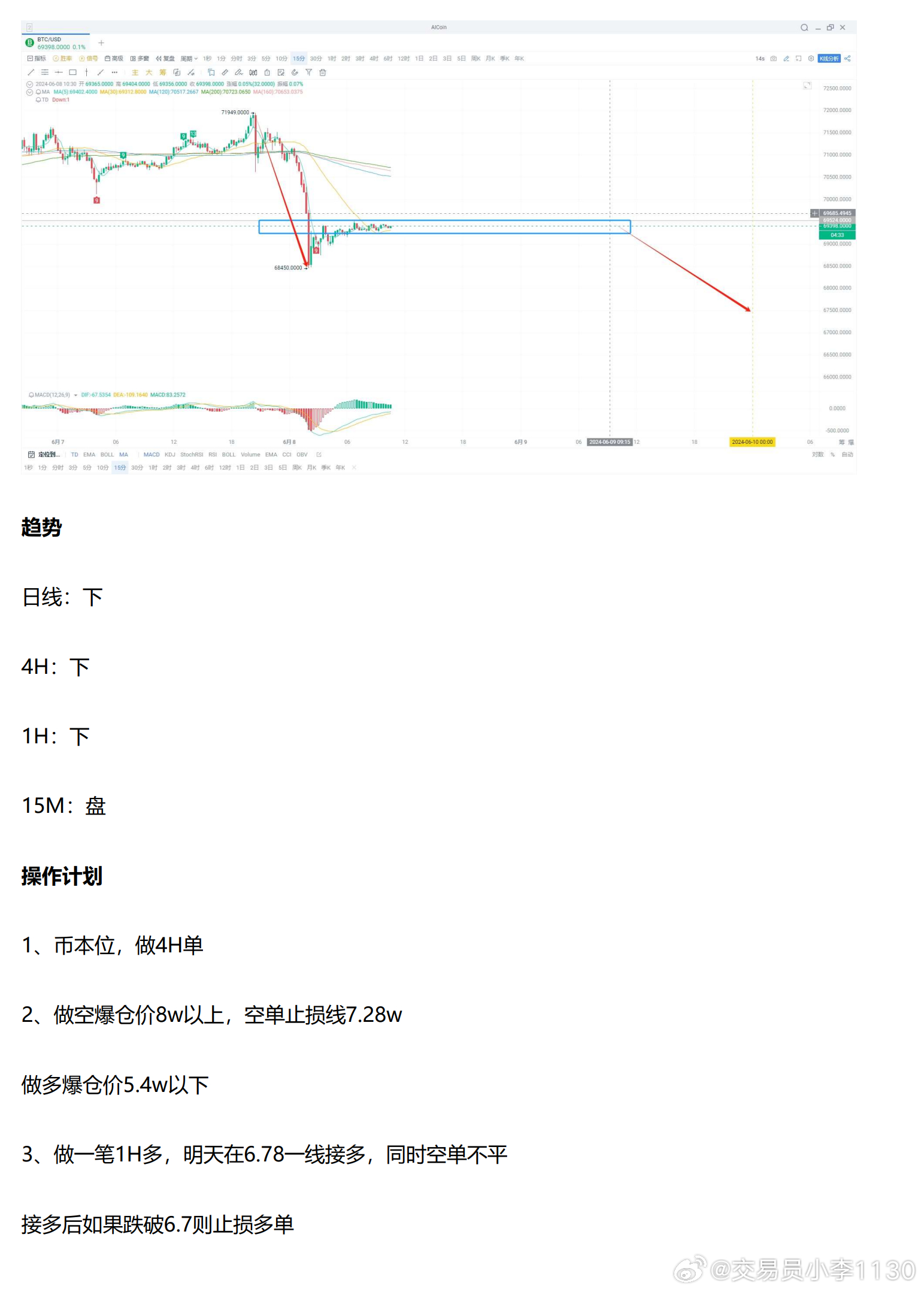 花Ж葬 第2页