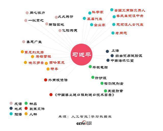 2024澳门天天六开好彩｜数据解释说明规划