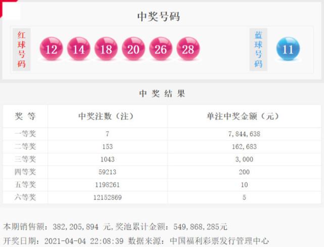 新澳天天彩资料大全四九中特｜数据解释说明规划