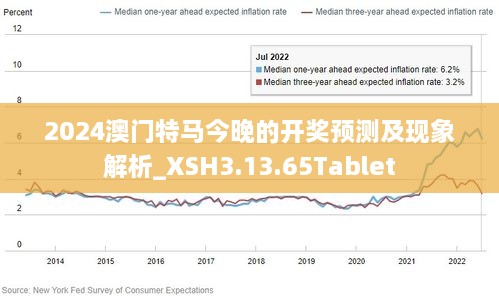 今晚澳门特马开的什么｜实地解释定义解答