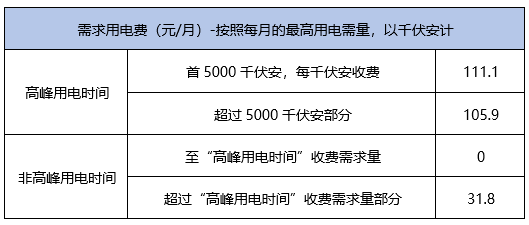 2024最新澳门免费资料｜数据解释说明规划