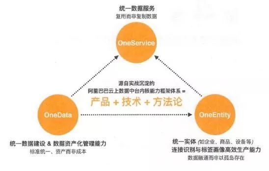 2024新奥正版资料大全｜全面数据解释落实