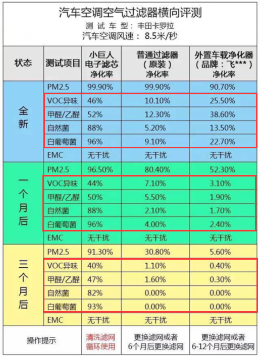 2024新澳天天开奖资料｜最新方案解答