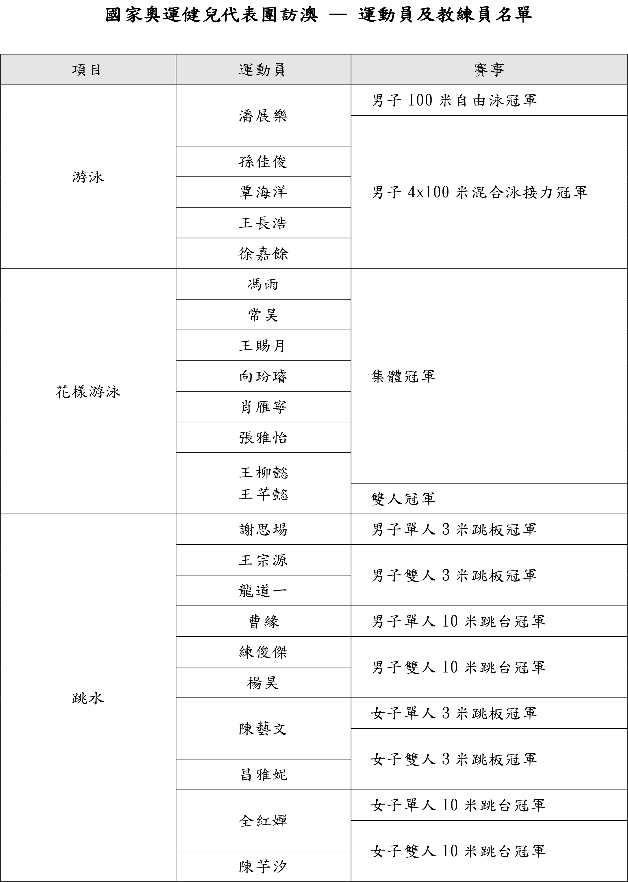 奥门天天开奖码结果2024澳门开奖记录4月9日｜连贯性执行方法评估