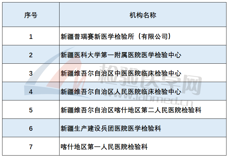 澳门答家婆一肖一马一中一特｜实地解释定义解答